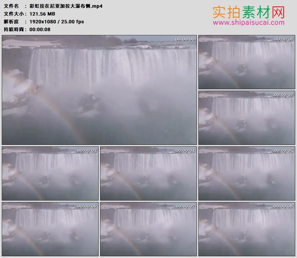 高清实拍视频素材丨彩虹挂在尼亚加拉大瀑布侧