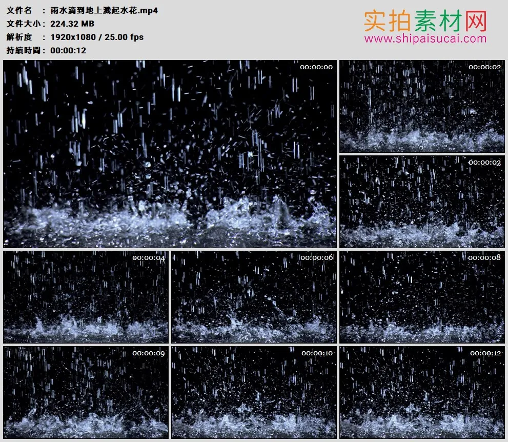 高清实拍视频素材丨雨水滴到地上溅起水花