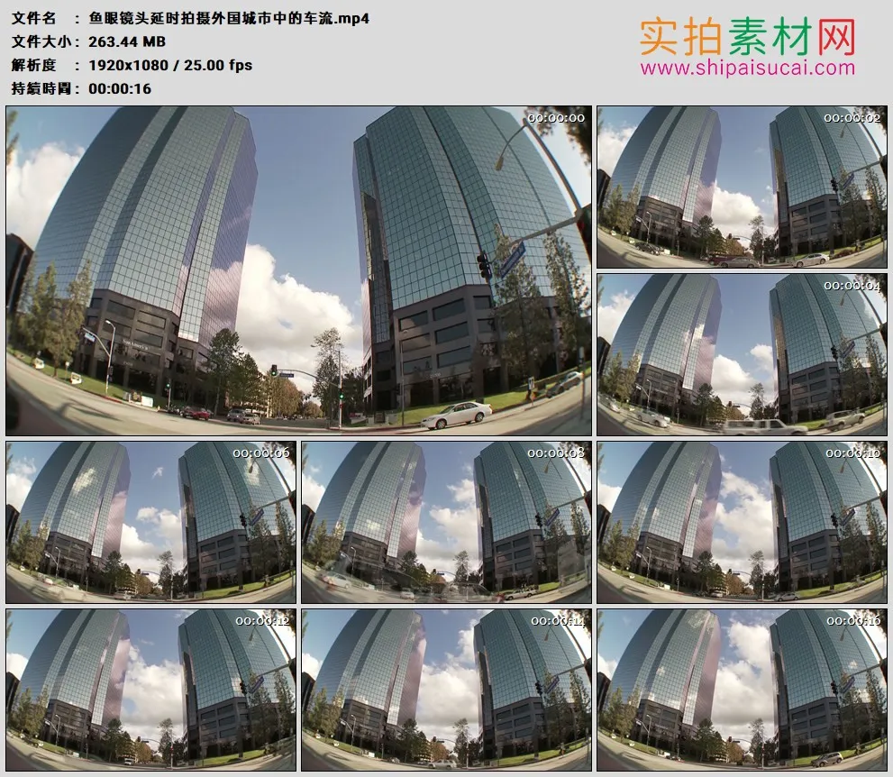 高清实拍视频素材丨鱼眼镜头延时拍摄外国城市中的车流