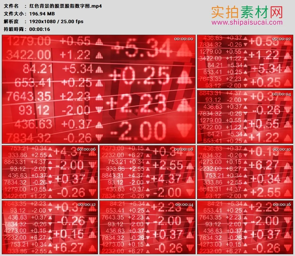 高清动态视频素材丨红色背景的股票股指数字图