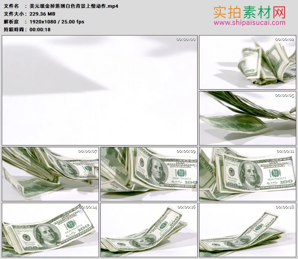 高清实拍视频素材丨美元现金掉落到白色背景上慢动作