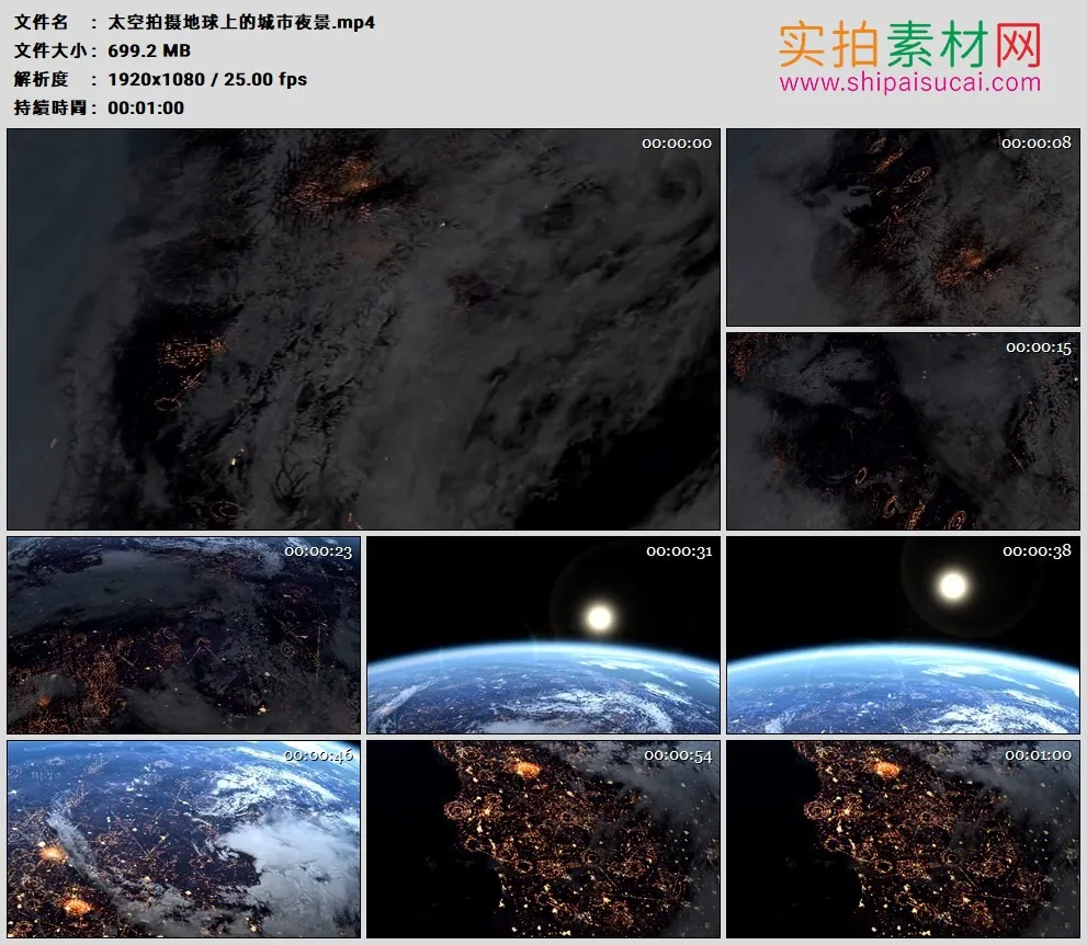 高清实拍视频素材丨太空拍摄地球上的城市夜景