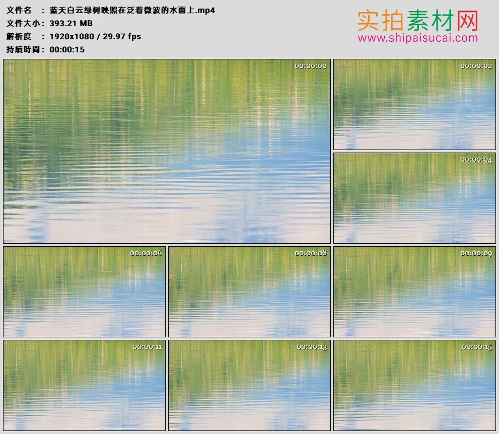高清实拍视频素材丨蓝天白云绿树映照在泛着微波的水面上