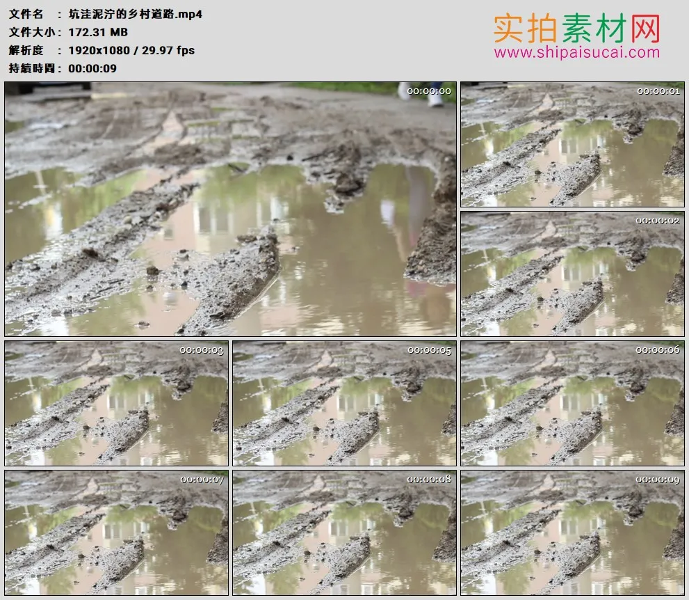 高清实拍视频素材丨坑洼泥泞的乡村道路