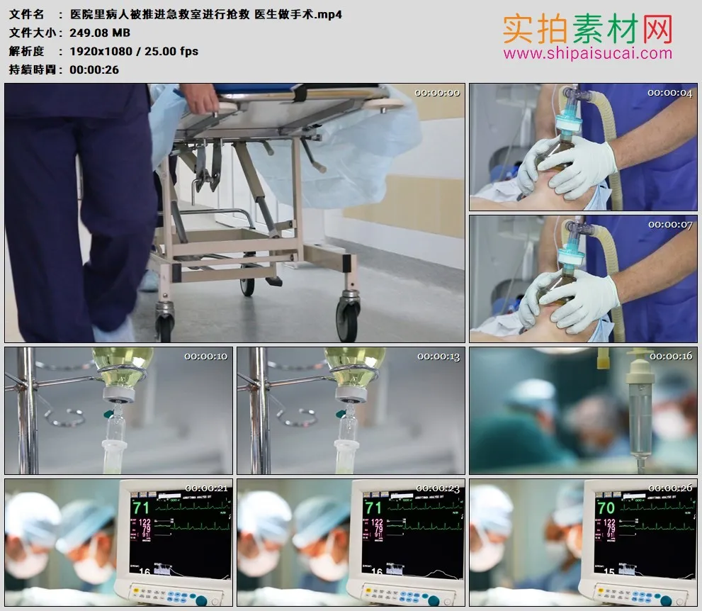 高清实拍视频素材丨医院里病人被推进急救室进行抢救 医生做手术