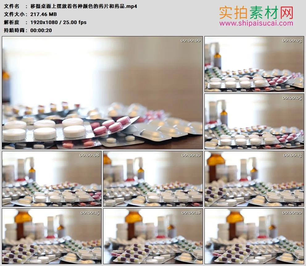 高清实拍视频素材丨移摄桌面上摆放着各种颜色的药片和药品