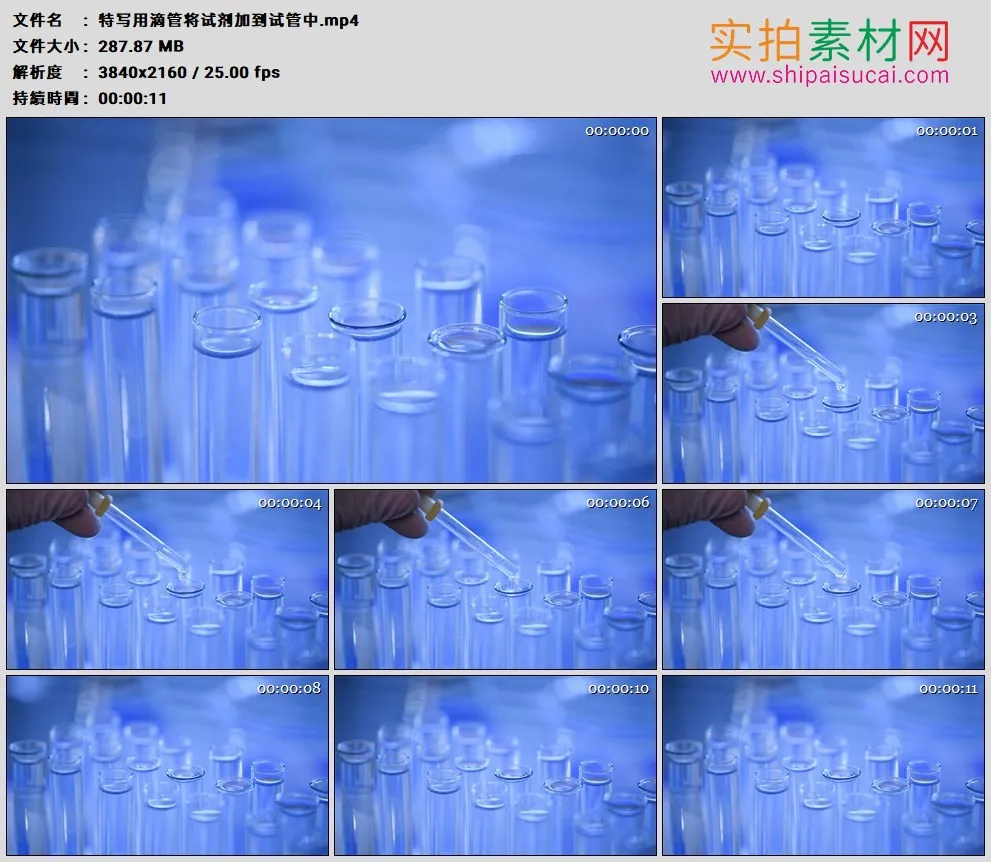 4K高清实拍视频素材丨特写用滴管将试剂加到试管中