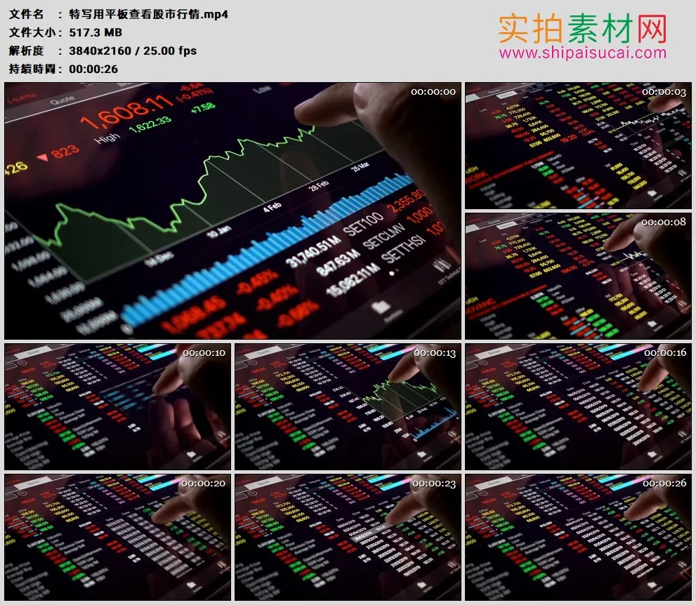 4K高清实拍视频素材丨特写用平板查看股市行情